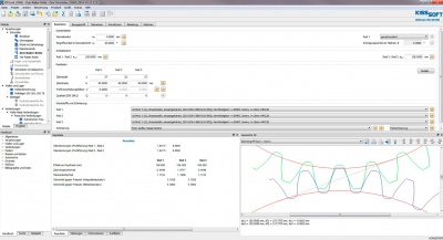 Stirnradberechnung
